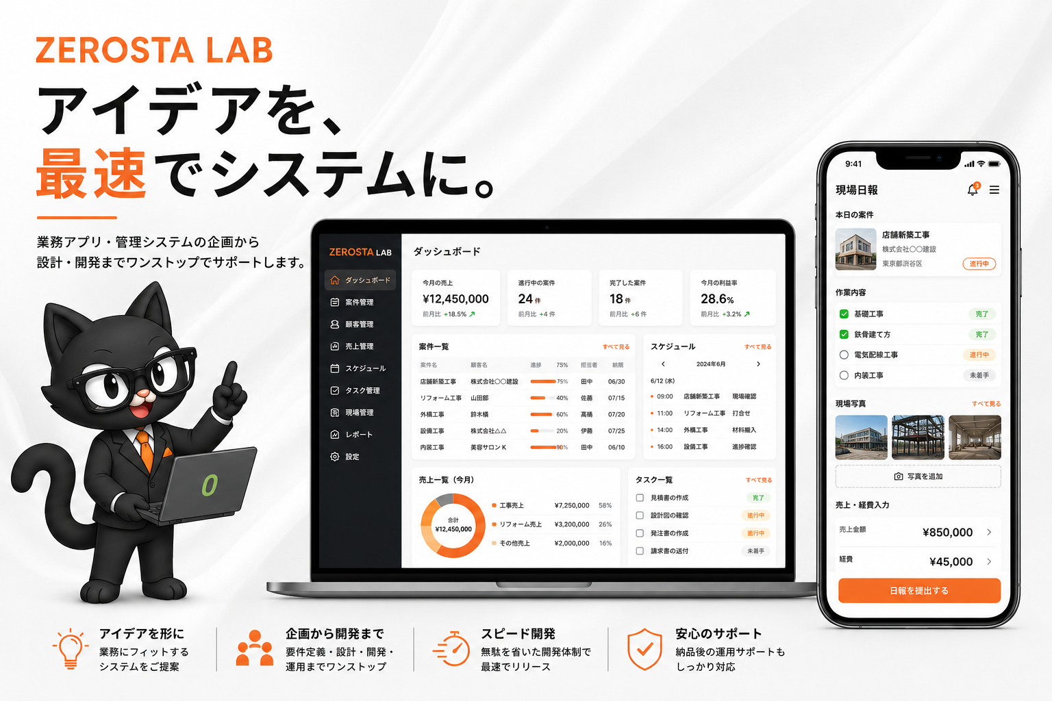 ZEROSTA LAB AI開発チーム リリース