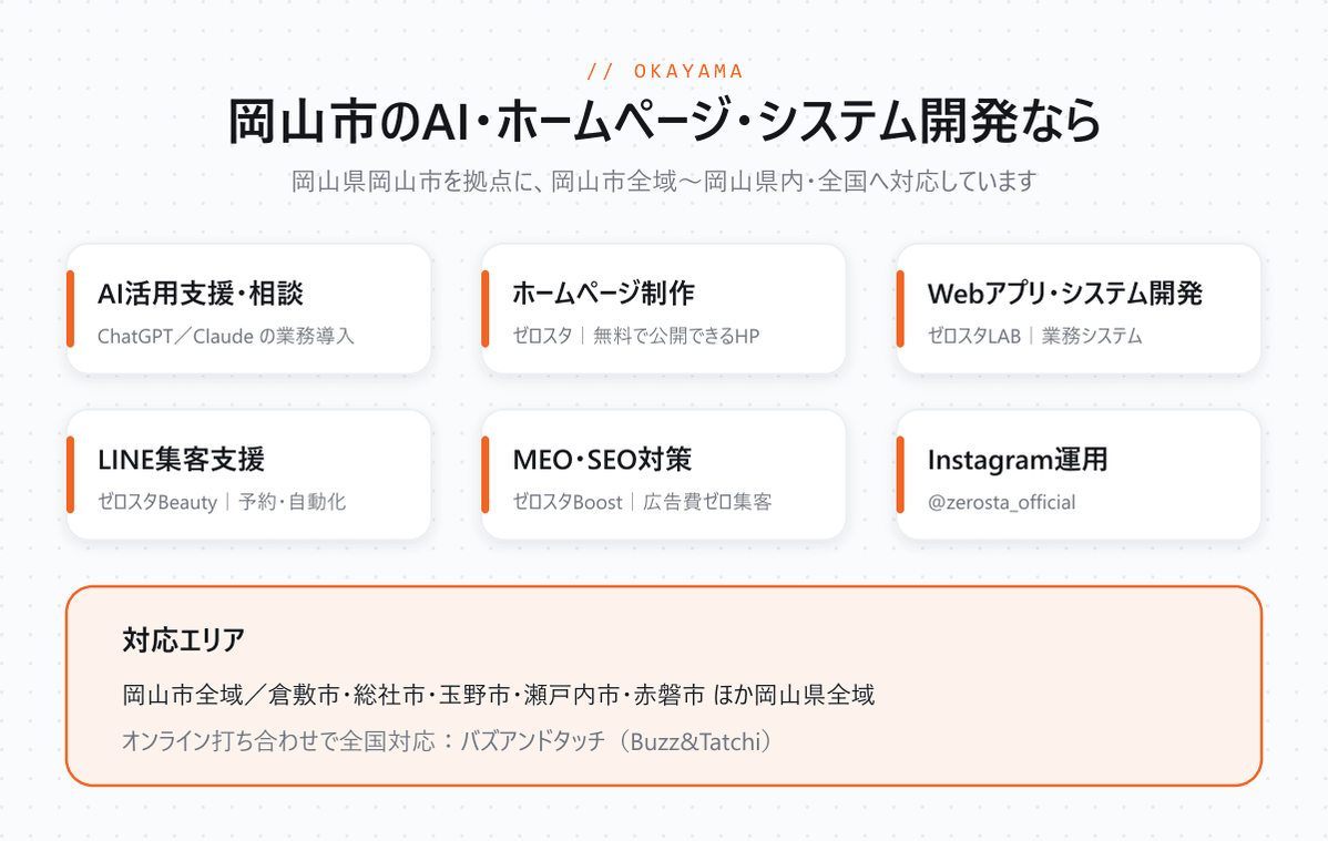 岡山県岡山市のバズアンドタッチ|AI活用支援・ホームページ制作・Webアプリ/システム開発の対応エリア